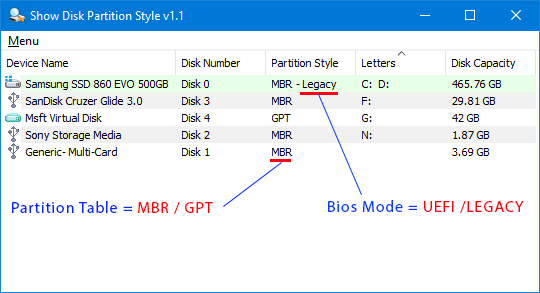 Show Disk Partition Style: одним кликом узнаём, GPT или MBR используется на дисках