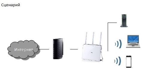 Как настроить приоритеты (QoS) на роутере TP-Link?